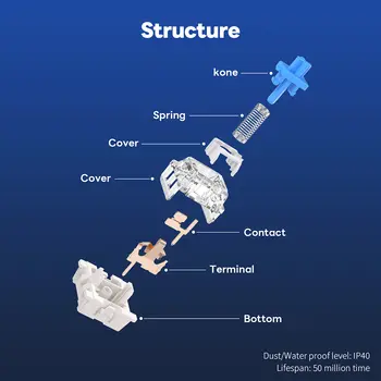 10 best sales Klickschalter - №6