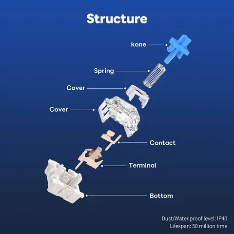 10 best sales klickvänlig brytare - №6