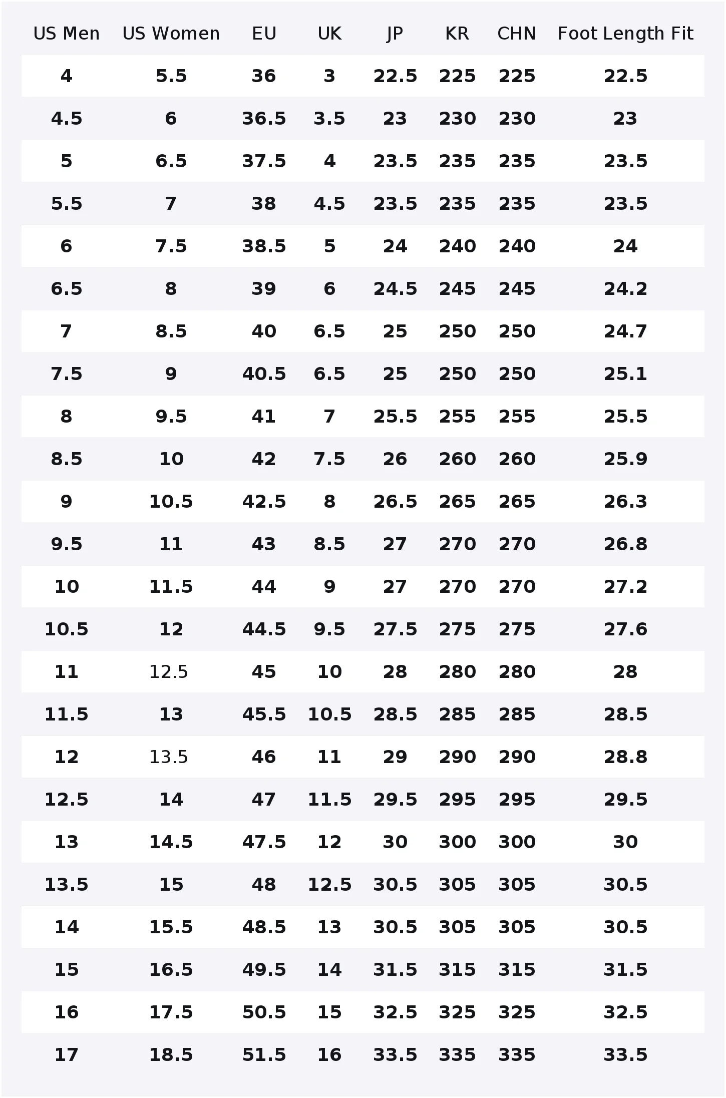 Anta Mach 6 Breathable Low top Full Length Nitrogen 80 Midsole Training Physical Fitness Test & Exam Racing 112615583-1