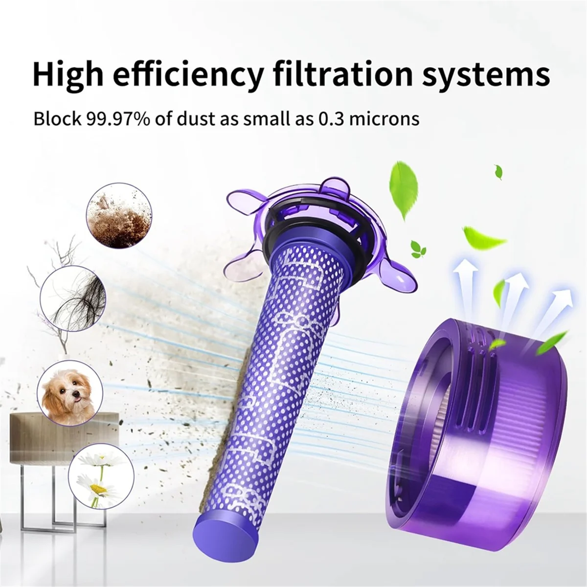 A14G-ตัวกรองสูญญากาศสําหรับ V8 Focus ที่นอนสูญญากาศไร้สายโพสต์ตัวกรองและตัวกรองล่วงหน้า,หมายเลขชิ้นส่วน 965661 -05