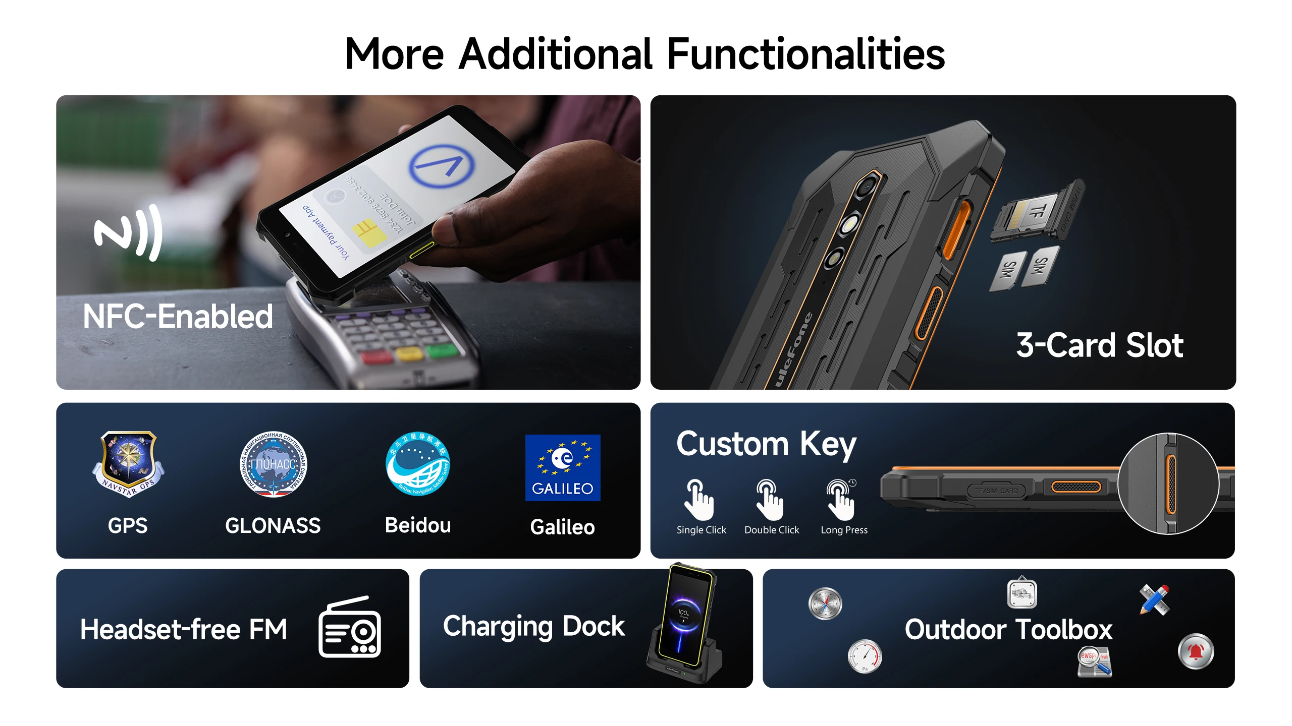 Ulefone RugKing 2 Pro 4G AI Rugged 6GB RAM+128GB ROM Android 15 NFC 5.45 " OTG IP69K&IP68 Mobile Phone 4550mAh Global