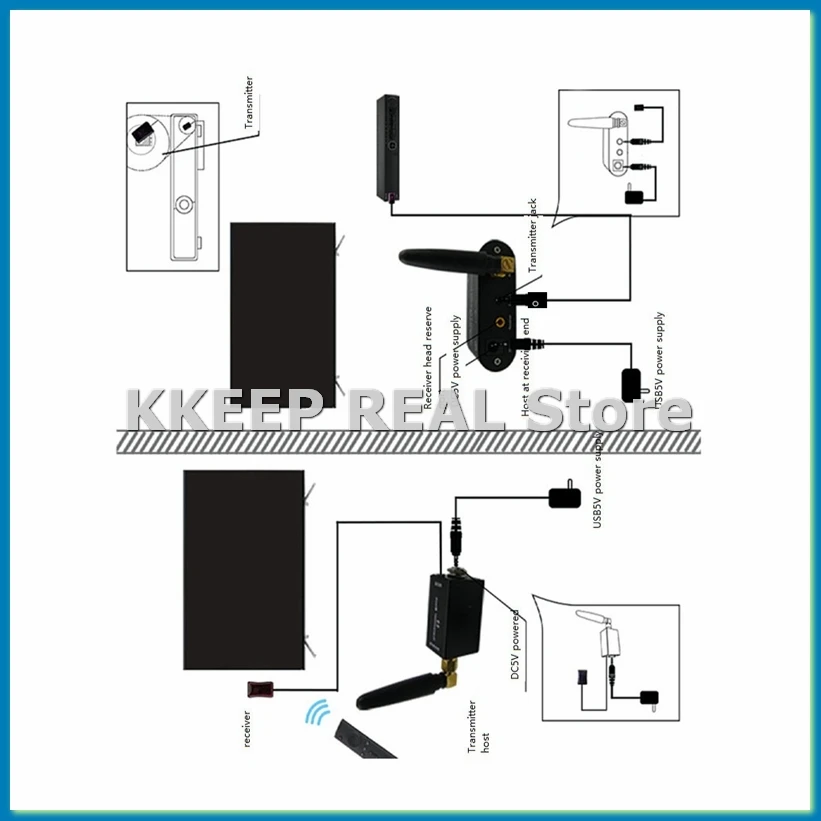 Wireless Ir Repeate…