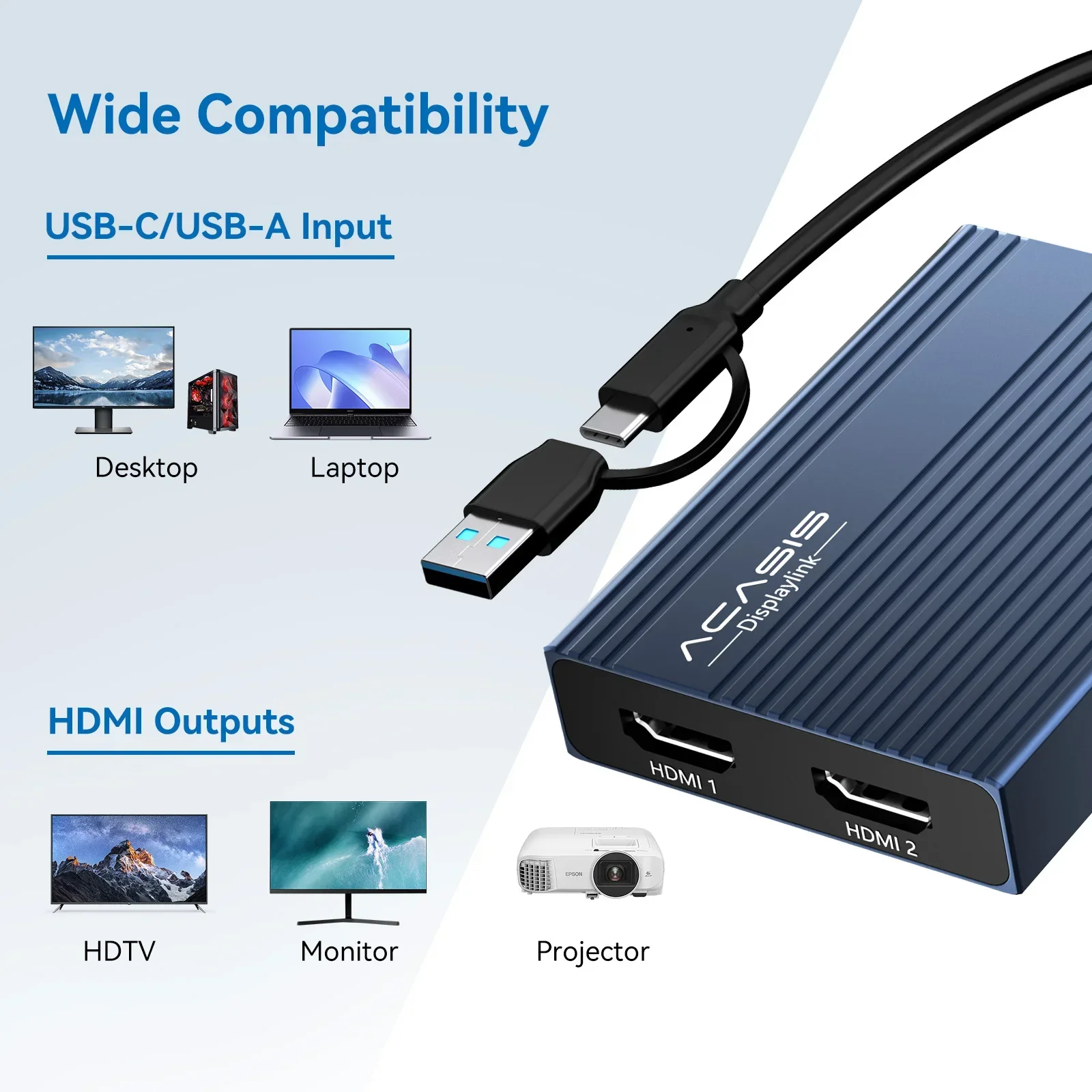 Acasis 6-IN-1 Displaylink ドッキングステーション USB C to HDMI