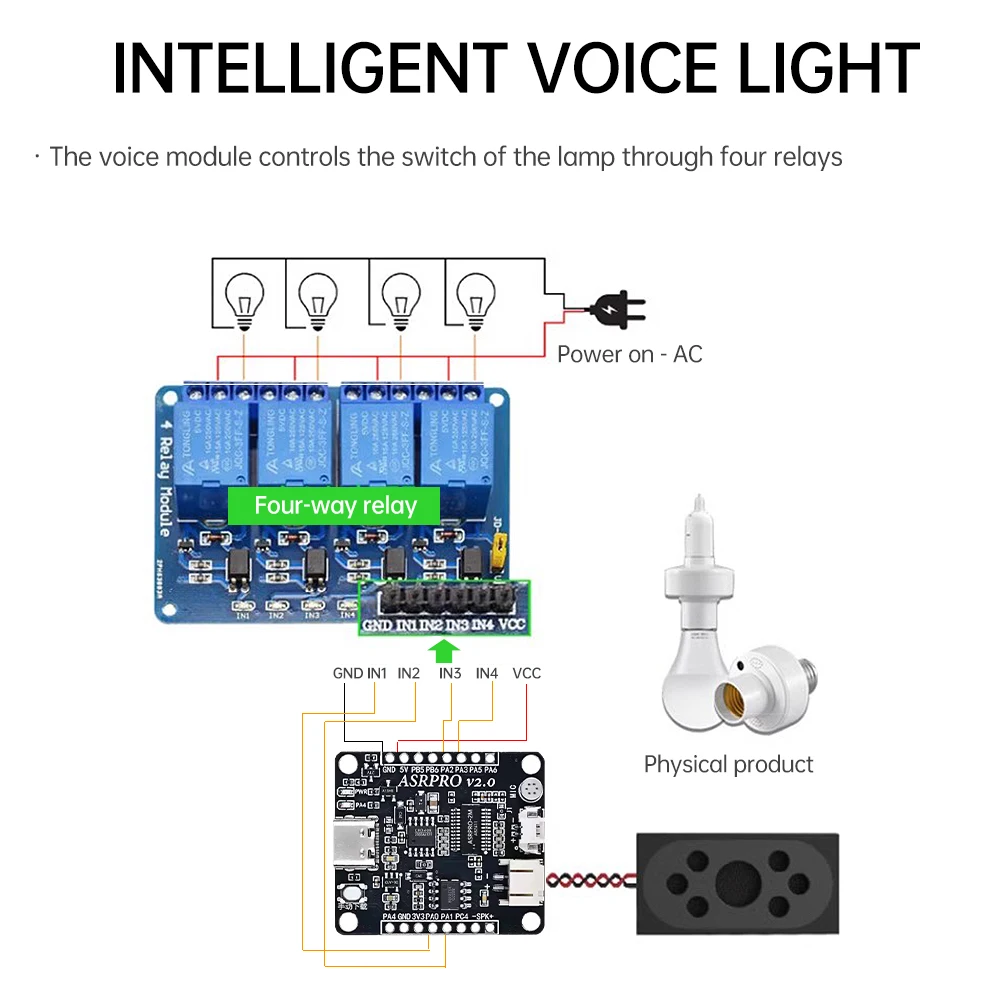 ASR-PRO2.0 Modulo scheda di sviluppo controllo riconoscimento vocale intelligente Modulo fai da te per controllo vocale domestico offline