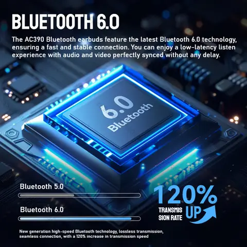 Monster Open Ear AC390 Bluetooth 6.0 이어폰 DNS 소음 차단 Bluetooth 헤드폰 OWS 마이크가있는 무선 스포츠 헤드셋