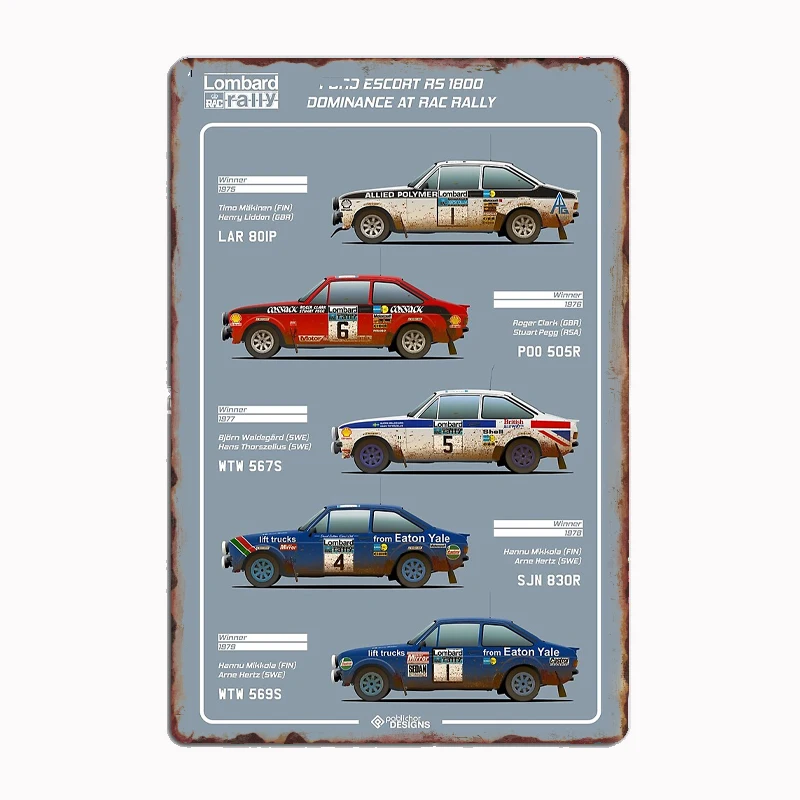 

Escort RAC Rally Tribute Car Retro Classic Car Roadster Poster Metal Sign Automobile Club Tin Home Wall Decor Room Decor