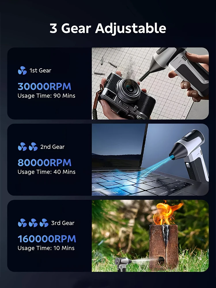 توربو منفاخ نفاث 400000 دورة في الدقيقة منفاخ هواء قوي فرش السيارات إزالة الثلوج مروحة ضربة شفط منفاخ الغبار مجفف سيارة مع الإضاءة