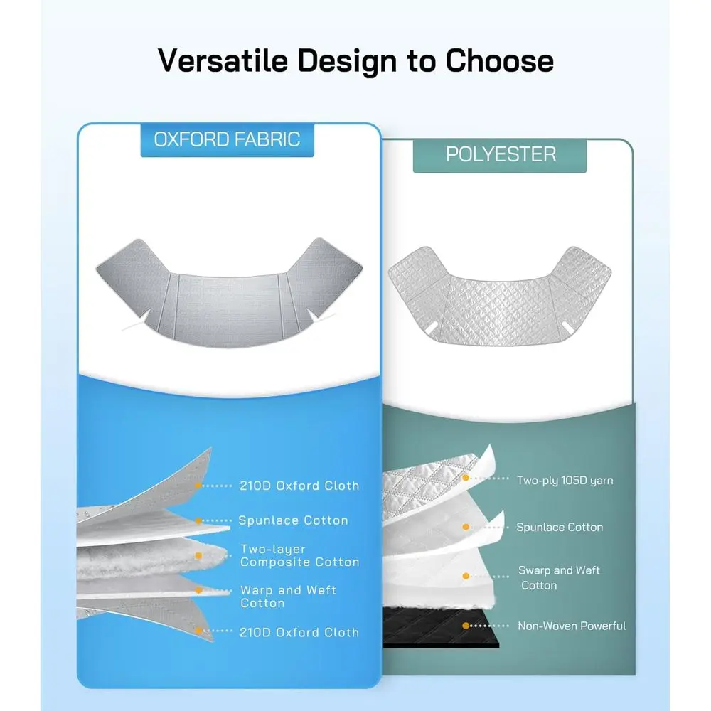 Capa de pára-brisa cinza Oxford ProMaster 2014-2024, guarda-sol frontal grosso com recortes de espelho para proteção contra gelo e neve