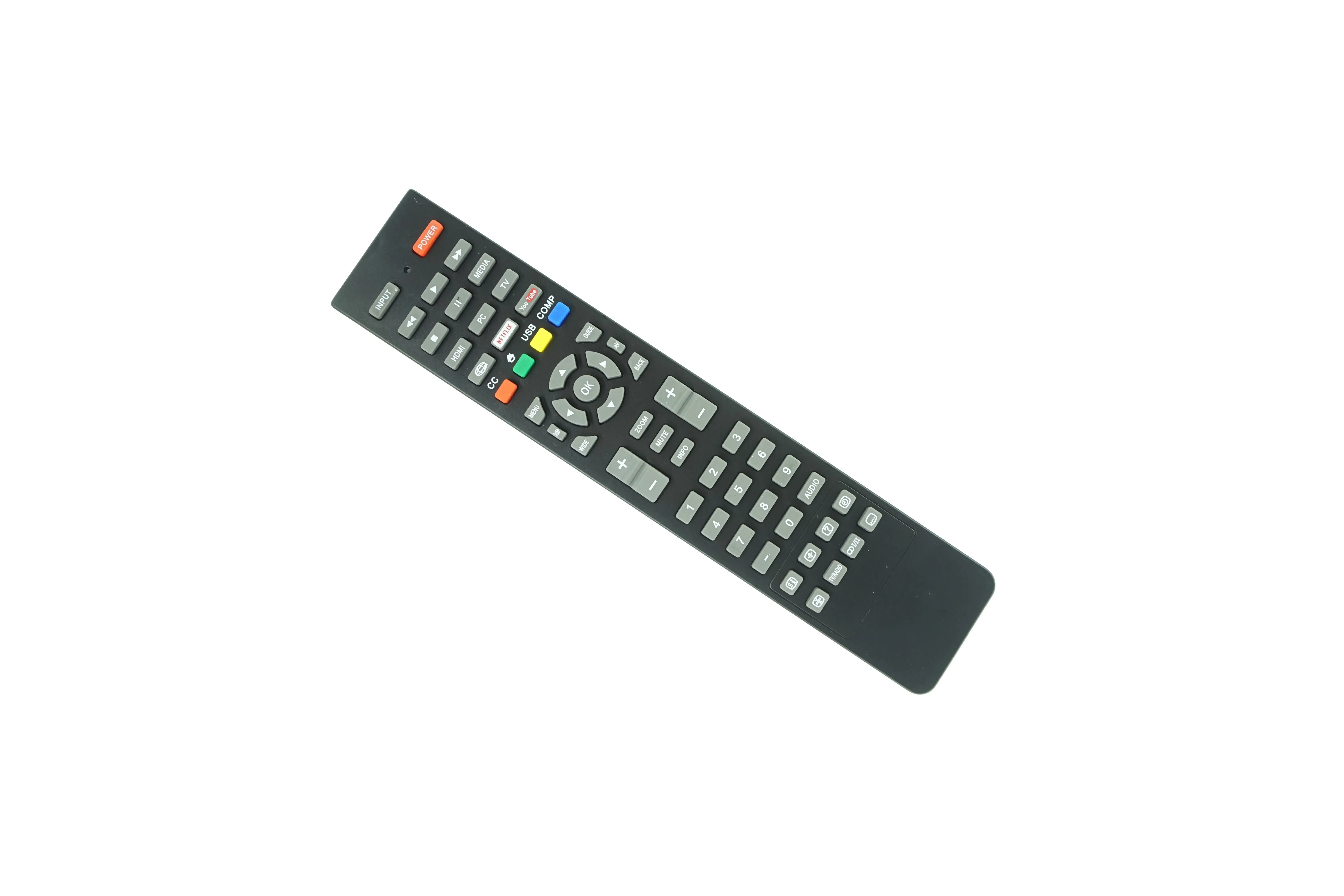 Remote Control Comp…