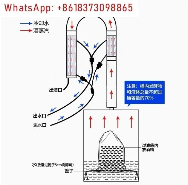 New Tubular distillation tower with sight glass copper mesh 1.5'' 2'' domestic brewing equipment moonshine distiller (2'') view 2