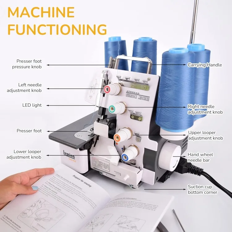 Sienna เครื่องเย็บผ้า-เครื่อง serger เกรดอุตสาหกรรมและเครื่อง overlock พร้อมกรอบโลหะที่ทนทานด้าย serger 3-4