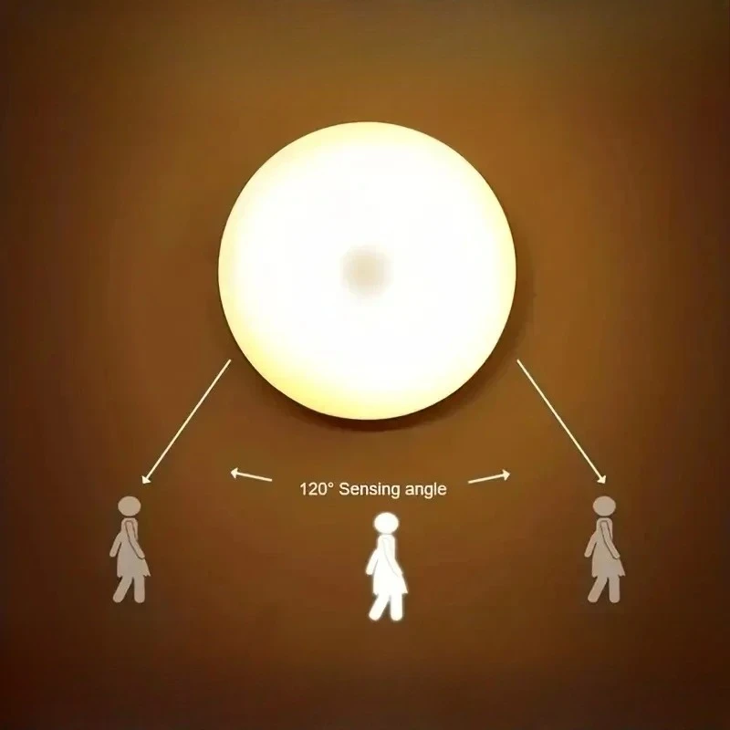 ضوء ليلي جديد بنمط زر واحد - مصباح كاشف LED لاسلكي لغرفة النوم والسلالم والخزانة وديكور الغرفة- #3