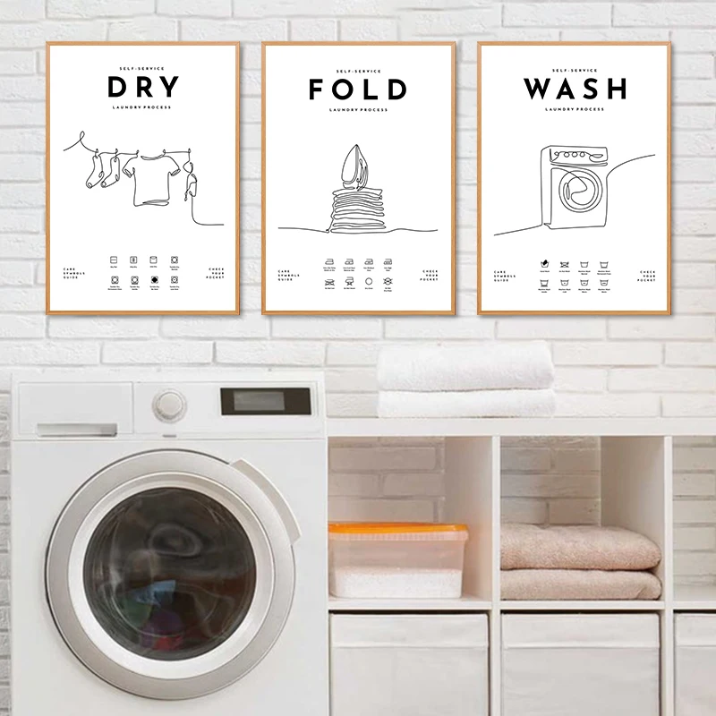 (2D Canvas Painting)  Laundry Care Symbols Guide Poster Wash Dry Fold Art Prints Decor , Laundry Room Wall Art Decoration Pic