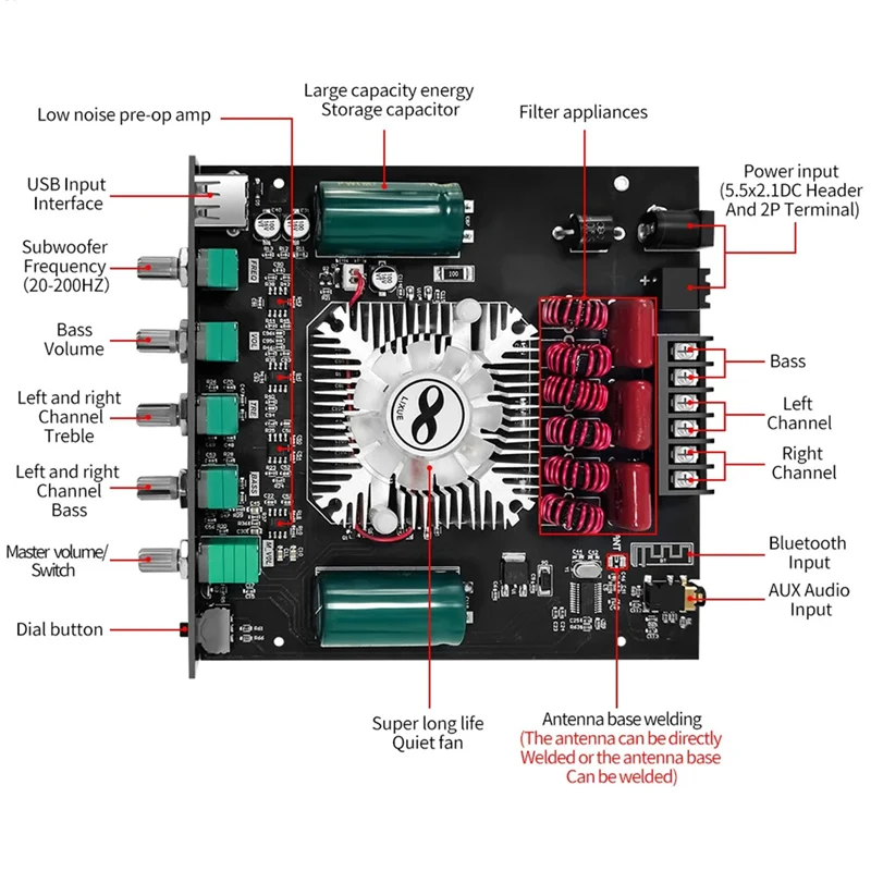 

High Quality-2 Generation 2.1 Channel TDA7498E Bluetooth Amplifier Module Subwoofer 160Wx2+220W Module Loose Replacement Parts A