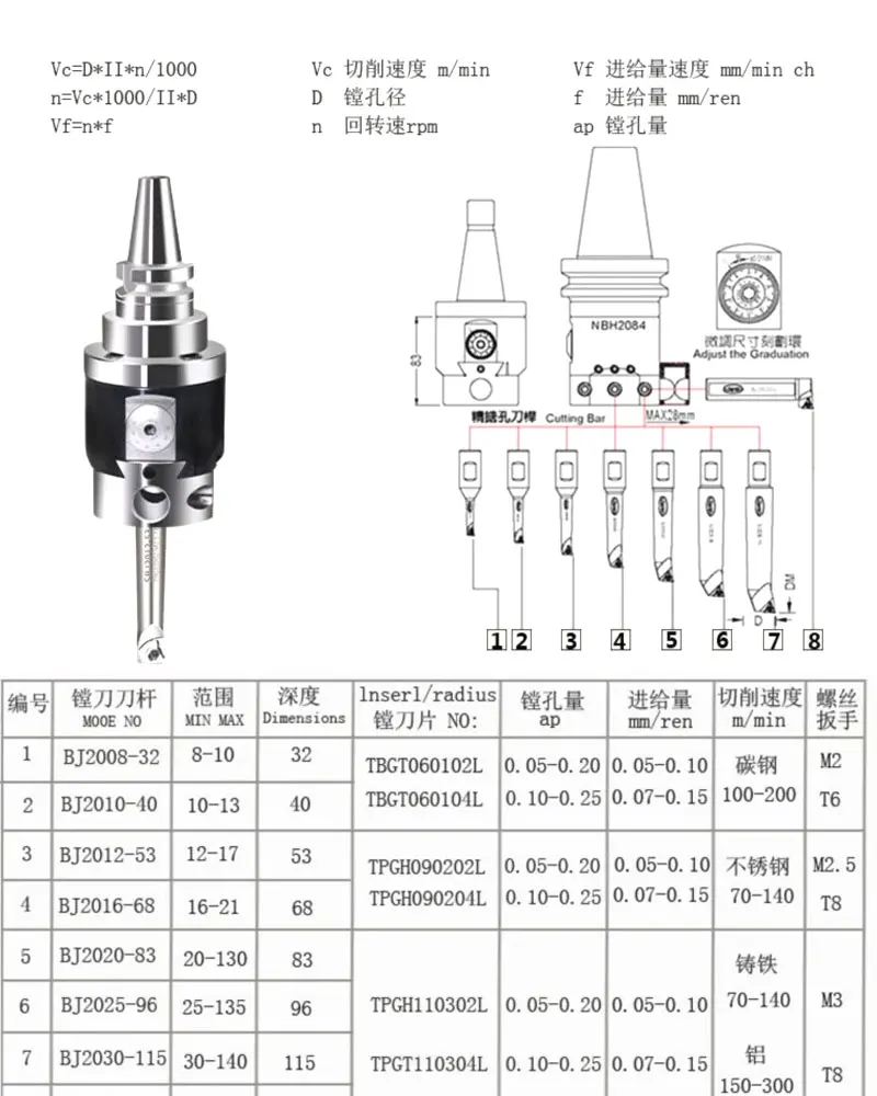 NBH NBH2084 NBH2084 2084 Bohrwerkzeug-Set NBH BT30 BT40 BT50 NT30 NT40 HSK HSK63A R8 MT LBK6 Bohrwerkzeughalter Bohrwerkzeug-Set – Detail 1