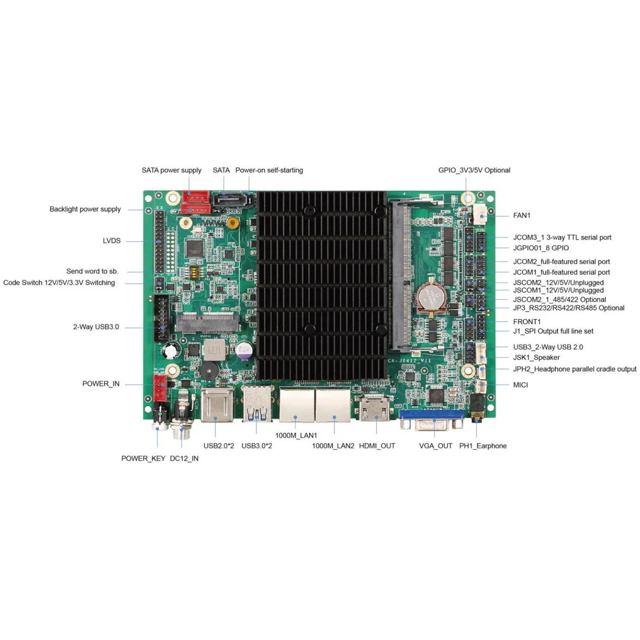 산업용 제어 메인보드 J6412 듀얼 네트워크 포트 LVDS/EDP 쿼드코어 DDR4 안드로이드 PCBA 개발 보드 임베디드 마더보드