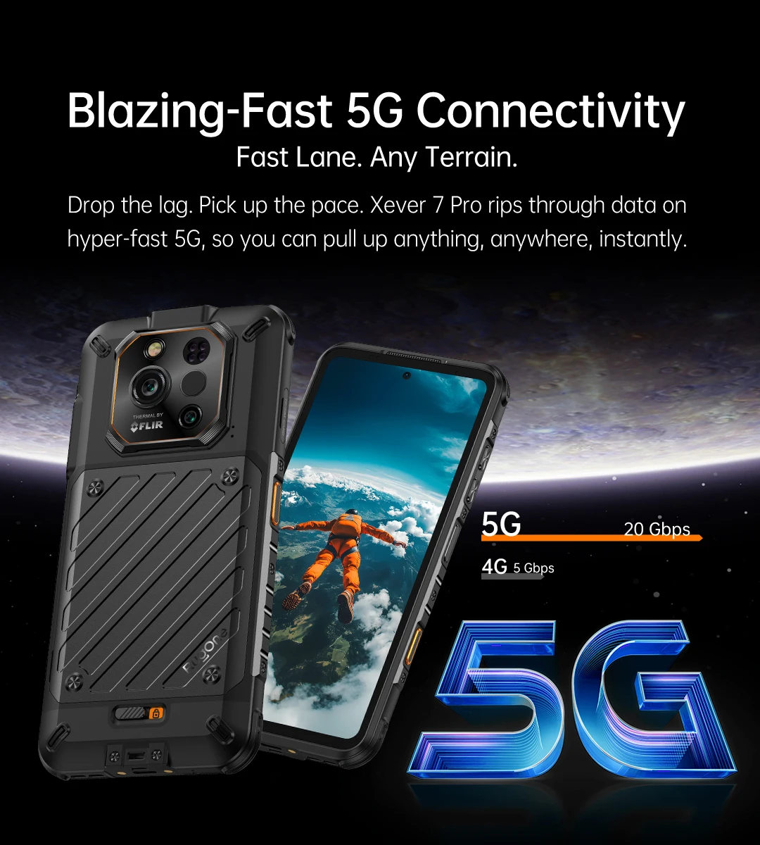 Ulefone RugOne Xever 7 Pro 5G Rugged Phone Thermal Imaging Android 15 Smartphone 512GB ROM 12GB RAM 120Hz AMOLED NFC 5500mAh