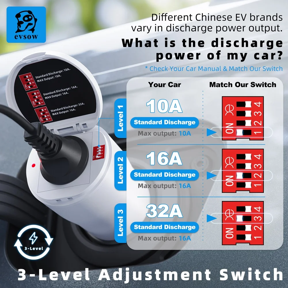 evsow GBT V2L EV محول التفريغ مع مفتاح قابل للتعديل وحماية درجة الحرارة V2L موصل التفريغ لتفريغ سيارة EV الصينية