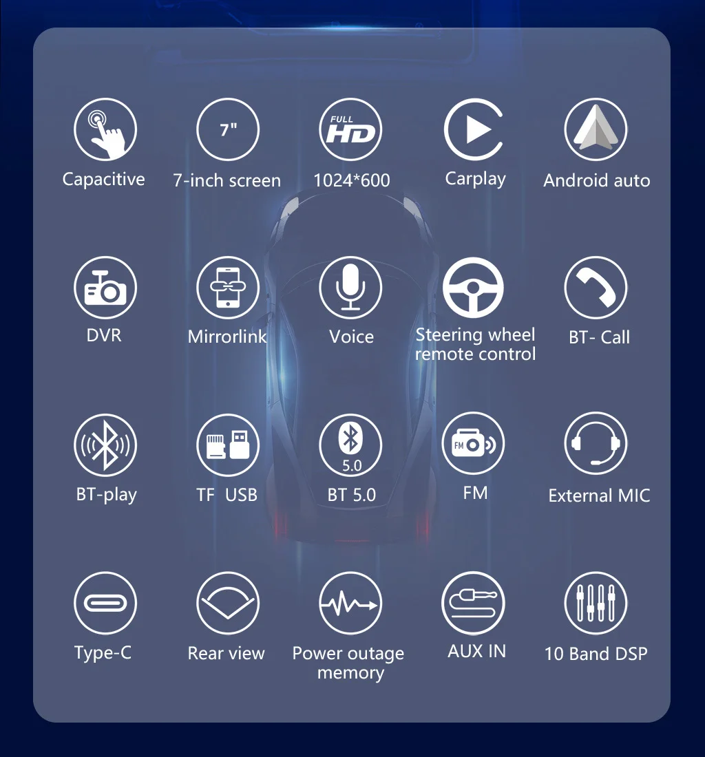 ESSGOO 7 "Radio Stereo Mobil 2 Din Ganda Apple CarPlay & Android Layar Sentuh Otomatis USB/TF Mirrorlink SWC BT FM/RDS DSP + Mikrofon & Kamera