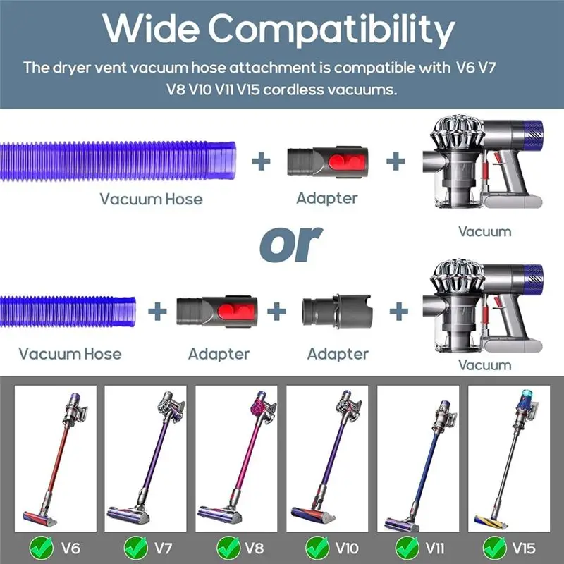 ABBZ-5PCS Dryer Vent Cleaner Kit  For Dyson V7 V8 V10 V11 V12 V15 V6  Dryer Vent Attachment   For Corners And Gaps Lint Removal - view 3