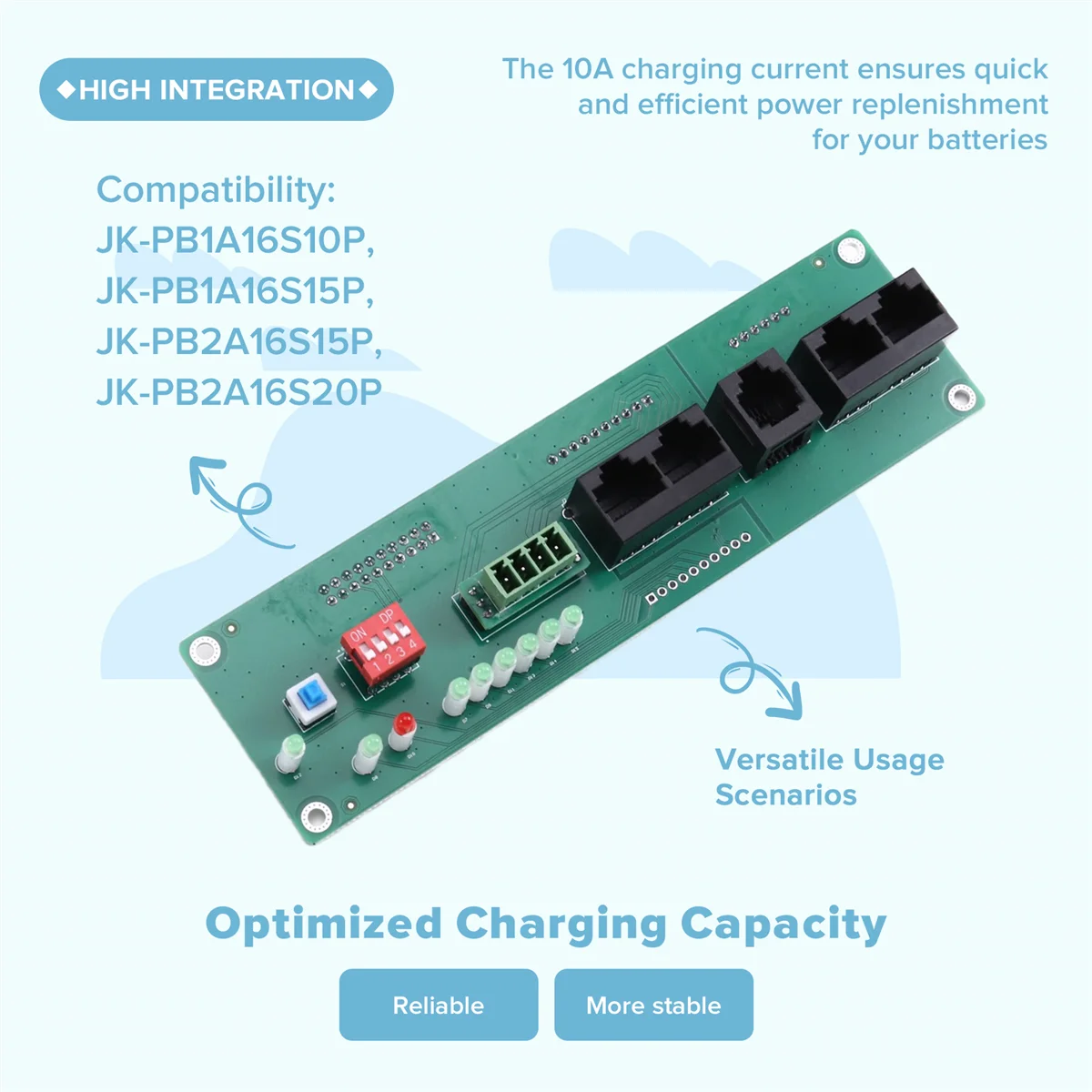 

2025+ For JIKONG Interface Board for JK-PB1A16S10P JK-PB1A16S15P JK-PB2A16S15P JK-PB2A16S20P