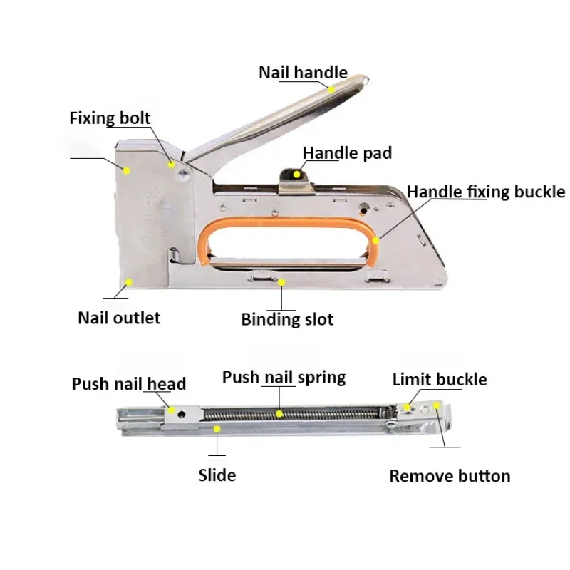 Stapler Nail Gun 1008U Manual Staple Gun For Furniture Construction Stapler Upholstery Staple Carpentry Tool Manual Tools