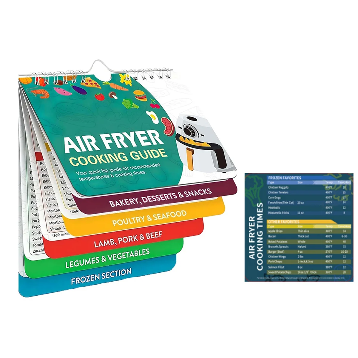 Air Fryer Recipe Book,Air Fryer Cooking Guide,Magnetic Air Fryer Recipe Book Schedule,Air Fryer Recipes Accessories