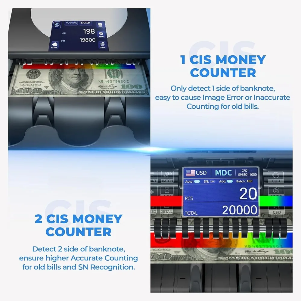 Bank grade cash counter mixed denomination, 2CIS/UV/IR/MG/MT security, serial number
