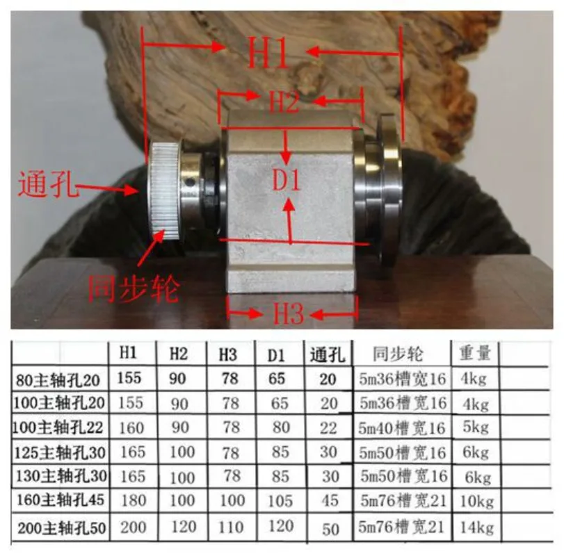 High Strength Lathe Spindle Assembly With Flange Plate Synchronous Wheel Accessories