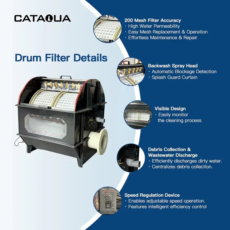 [2026] เครื่องกรองแบบถังหมุนทำความสะอาดตัวเองขนาด 5 ลูกบาศก์เมตร/ชั่วโมง สำหรับการเพาะเลี้ยงสัตว์น้ำ ฟาร์มปลา และตู้ปลา สำหรับการใช้งานในอุตสาหกรรมการเพาะเลี้ยงสัตว์น้ำ