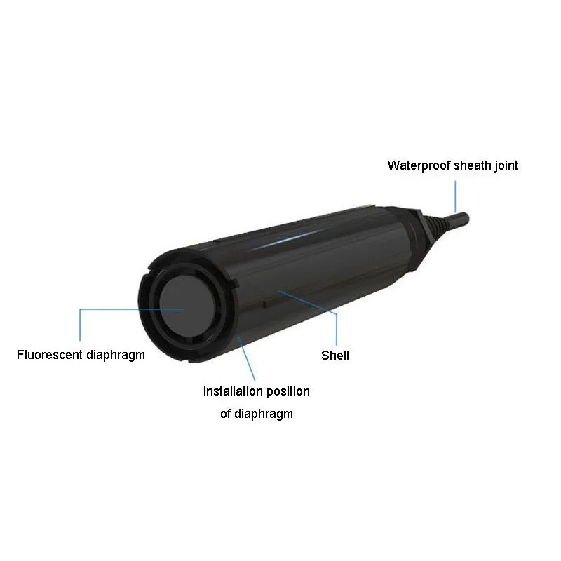 Detector de oxígeno disuelto en línea, probador de contenido de oxígeno DO de fluorescencia, Sensor de acuicultura, medidor de oxígeno disuelto, controlador 485