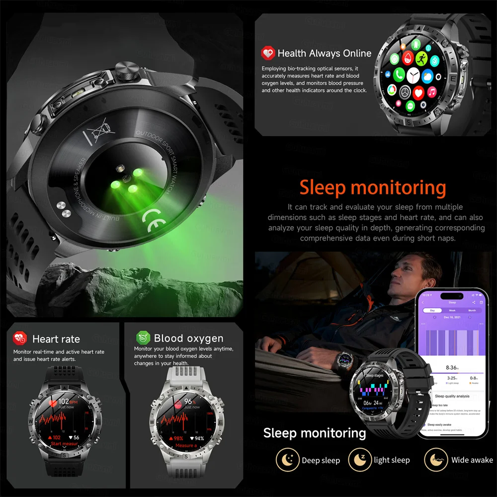 Thumbnail 2 - #3 Trending Navigational Compasses Right Now
