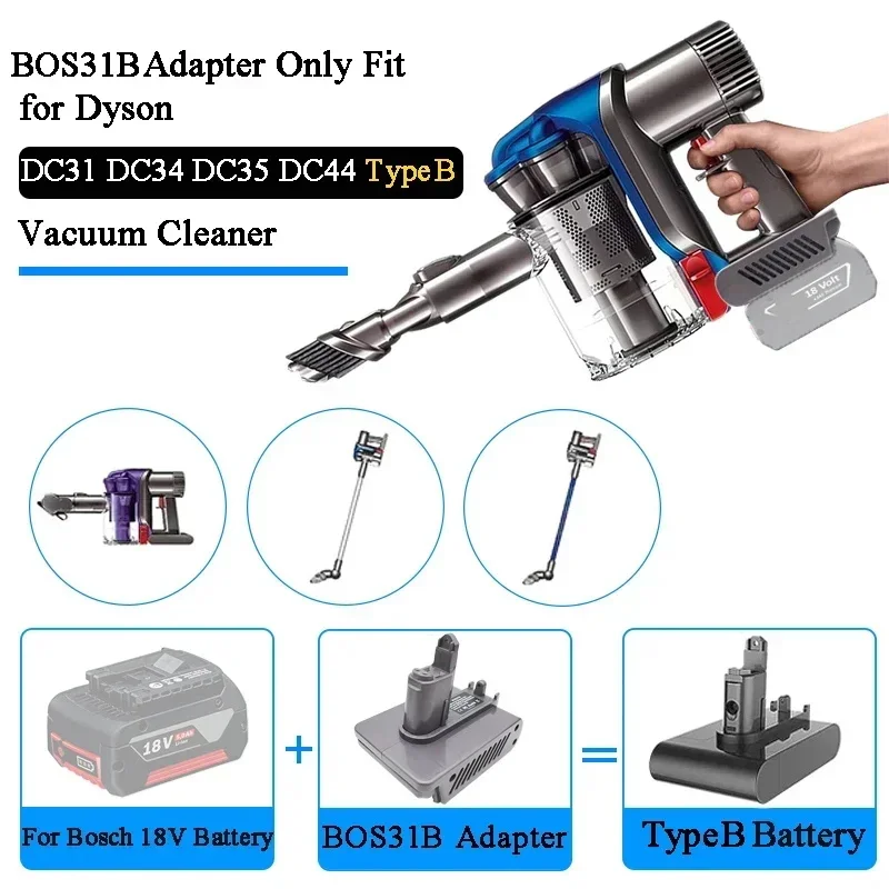 BOS31B Battery Adapter Converter Compatible for Bosch 18V Lithium-ion Batteries To Used with For Dyson TypeB Vacuums Power Tools