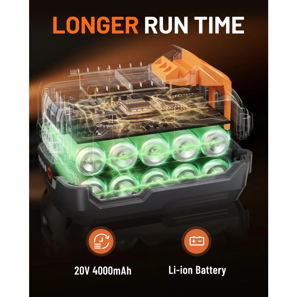 Avvitatore a percussione a coppia elevata 3/4 senza fili da 20 V, 1650 piedi libbre, 5 modalità, batteria da 4,0 Ah, senza spazzole, potente strumento di coppia