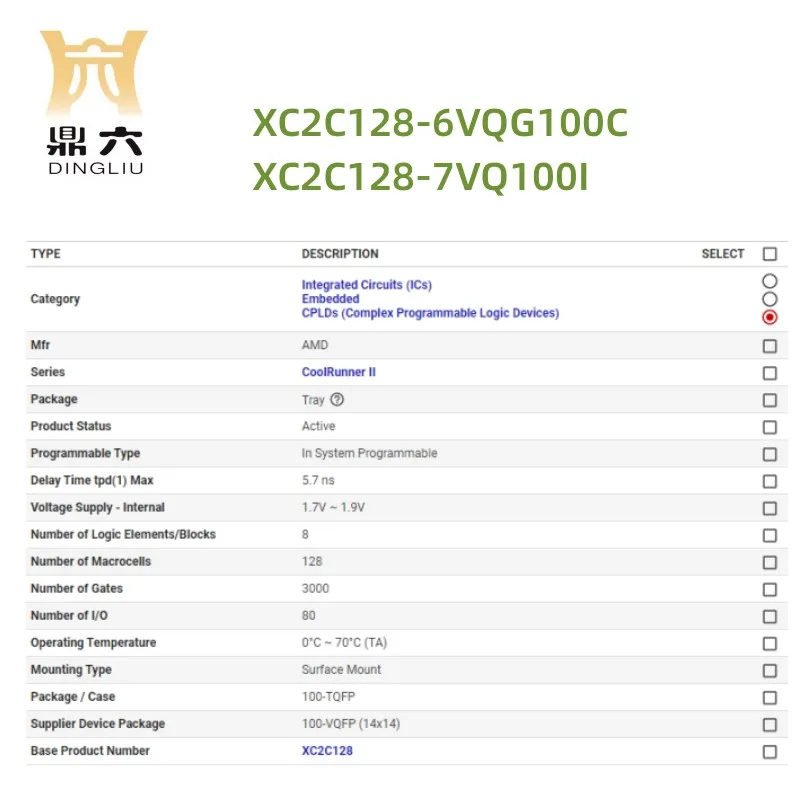 XC2C128-6VQG100C IC CPLD 128MC 5.7NS 100VQFP complex programmable logic device XC2C128-7VQ100I   XC2C128-6VQG100C  BOM service