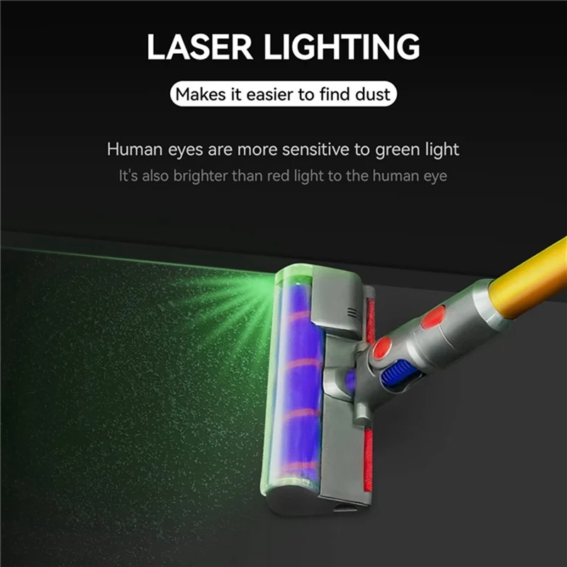 X11A For Dyson V10 …