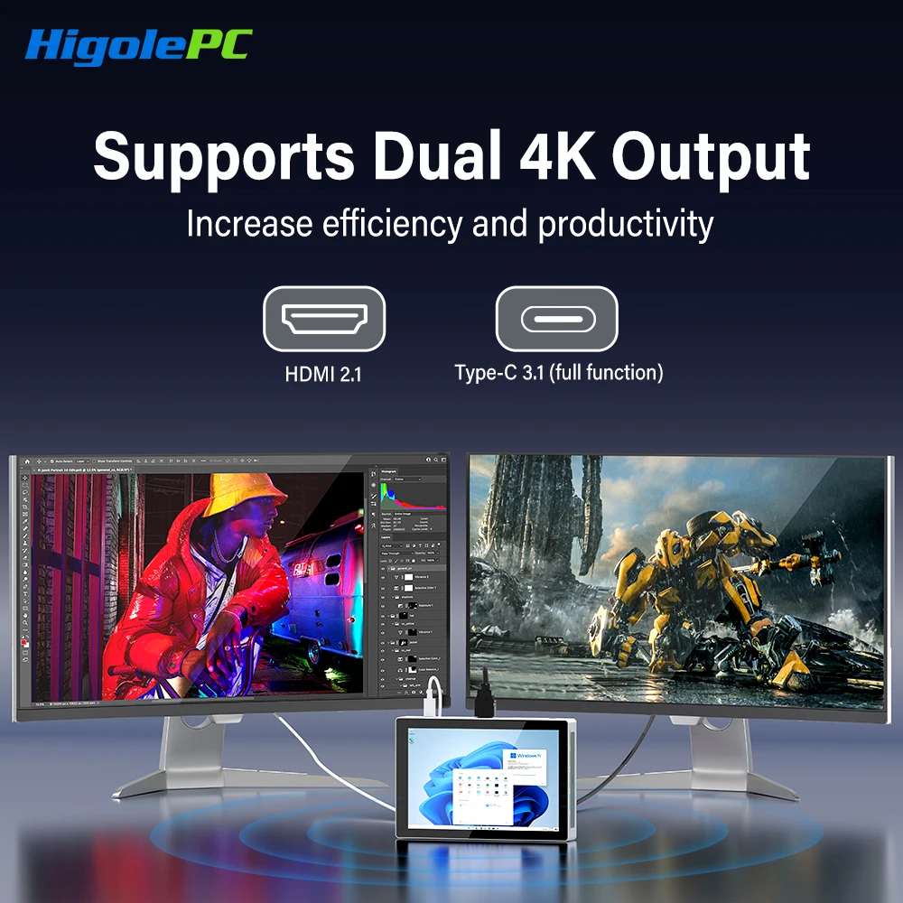 Higole F9B Pro 7インチ Intel N95 ミニPC（画面付き）Windows 11 WiFi5 8GB 128GB 5000mAh デュアル2.5G LAN デスクトップコンピューター Windowsタブレット