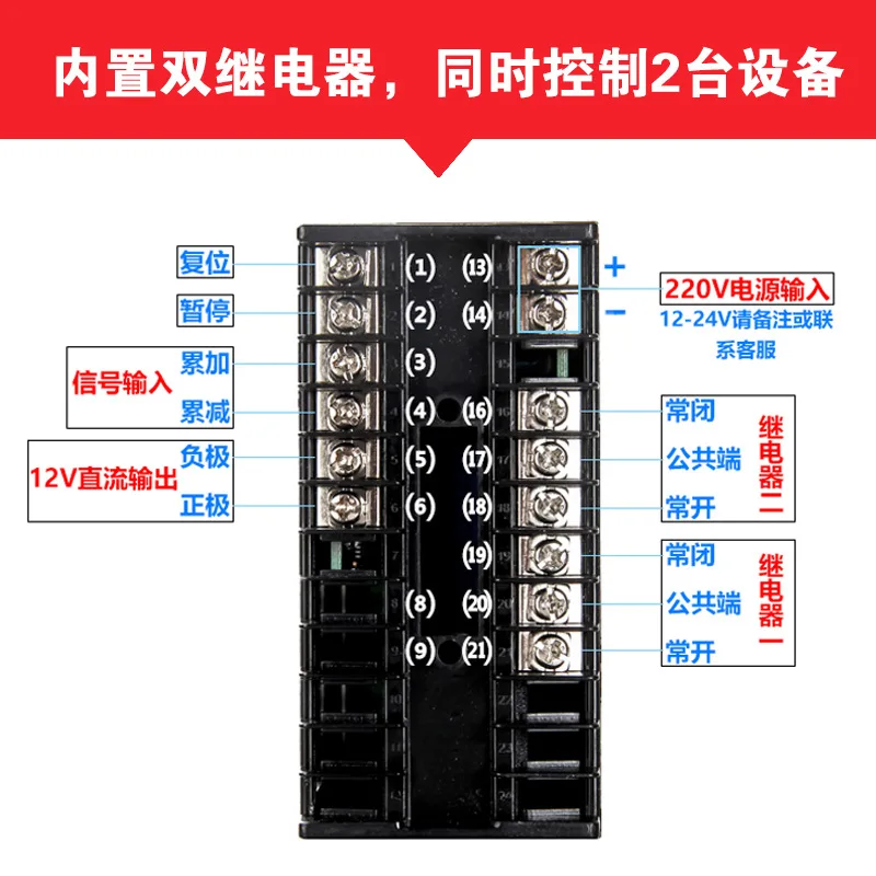 Photo‑electric Count Unit, Digital Industrial Counter Auto Sensor for Assembly Line Conveyor, Multi Probe Supported