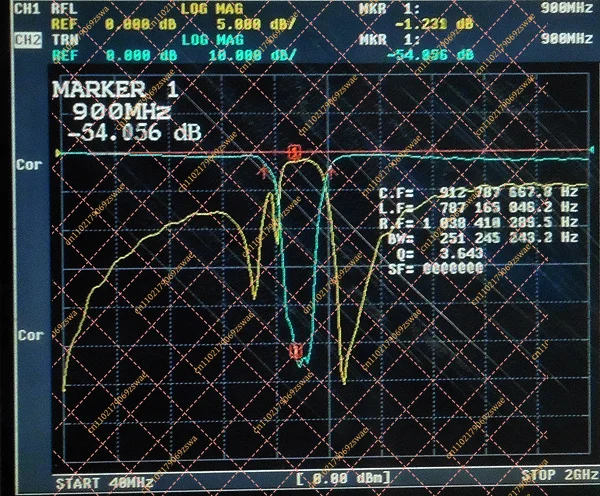 KFBR-GSM 860-960MHz Bandstop Filter, SMA Interface GSM Signal Rejector