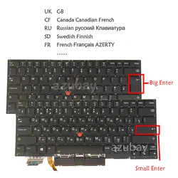 Backlit Keyboard For Lenovo ThinkPad X1 Carbon 7th / 8th, X1 Yoga 4th / 5th UK Russian Swedish Finnish Canadian French AZERTY