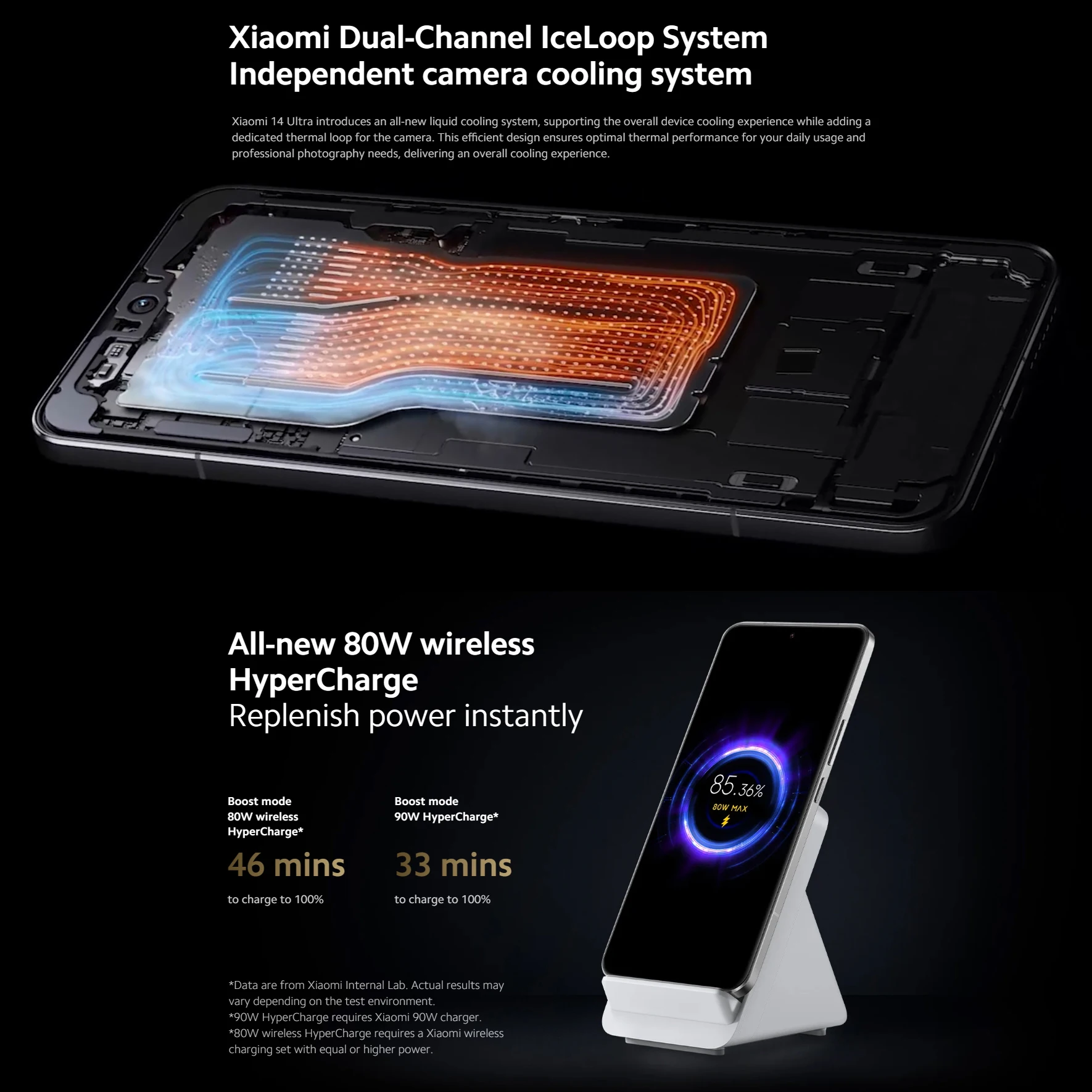 Original Xiaom Mi 14 Ultra Smartphone Snapdragon 8 Gen3 6.73" AMOLED 5000mAh 80W Wireless HyperCharge NFC IP68 Mobile Phone for