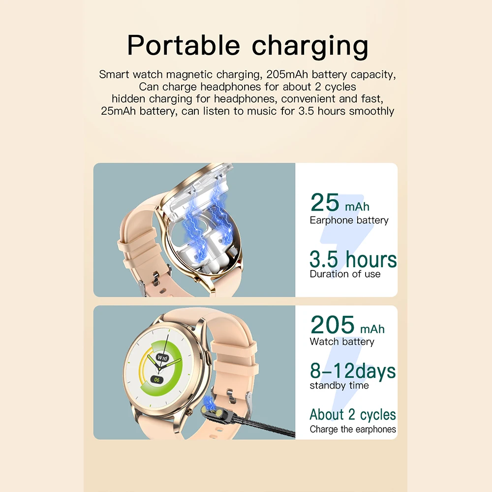 2026 New 1.27" TWS Bluetooth Earphones 2-in-1 Smart Watch for Women with Health Monitoring BT Call IP67 Waterproof Smartwatch view 4