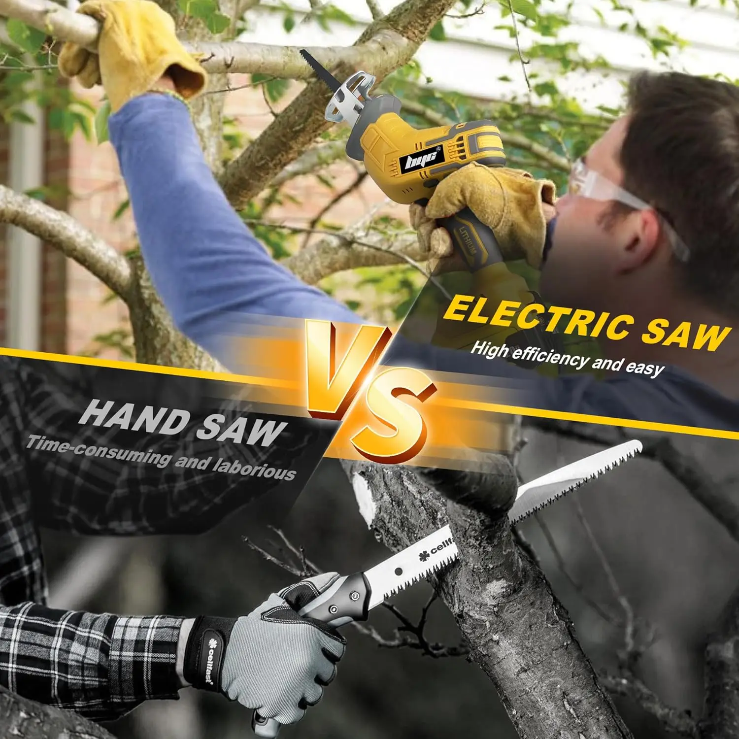 Thumbnail 4 - #11 Latest Reciprocating Saws Offers