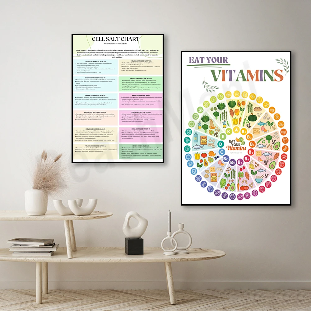 Organizing Salt Chart Poster, Vitamins and Minerals Chart, Eat Your Vitamins Poster Canvas Print, Kitchen Wall Decor