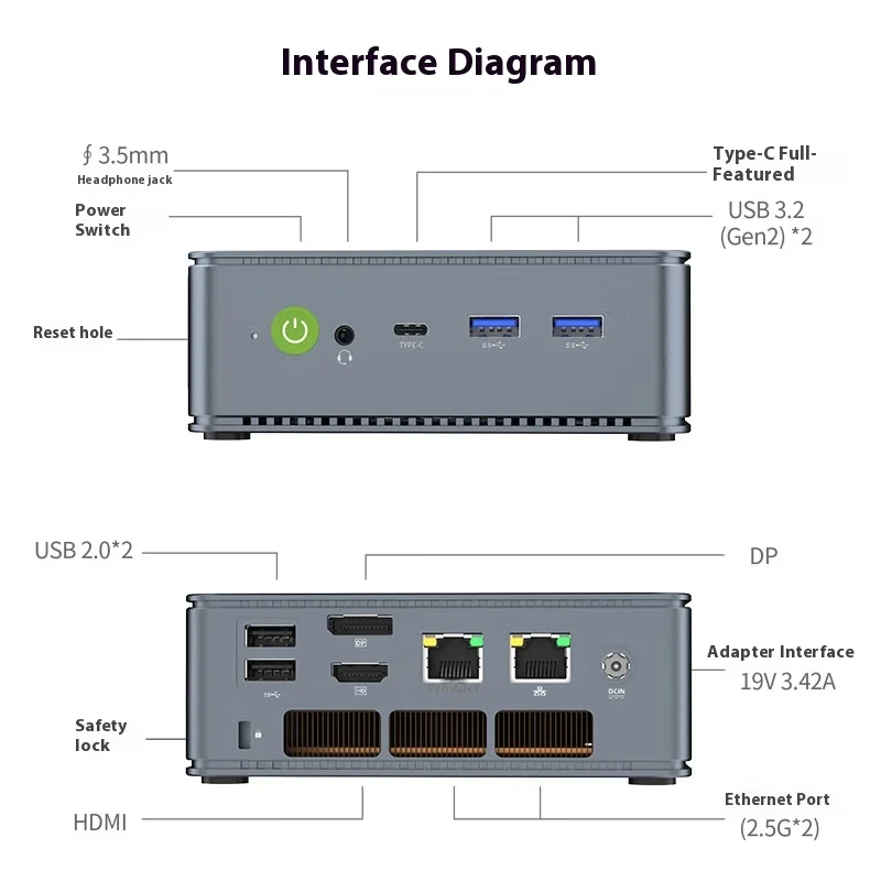 GMK M5Ultra Mini PC CPU AMD R7 7730U 16/32GB+512GB/1TB WIFI6E BT5.2 مع واجهات متعددة HDMI/DP/TYPE-C لأجهزة الكمبيوتر المكتبية للألعاب