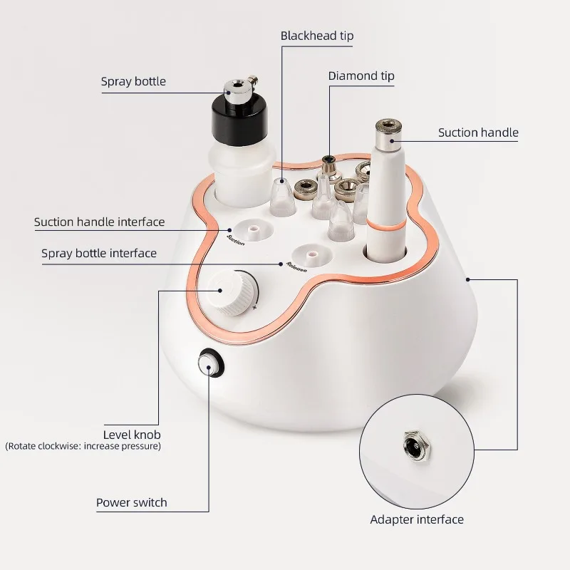 Electric Blackhead Vacuum Cleaner Skin Tag Removal Facial Cleaning Neck Face Lifting Machine Professional Skincare Equipment