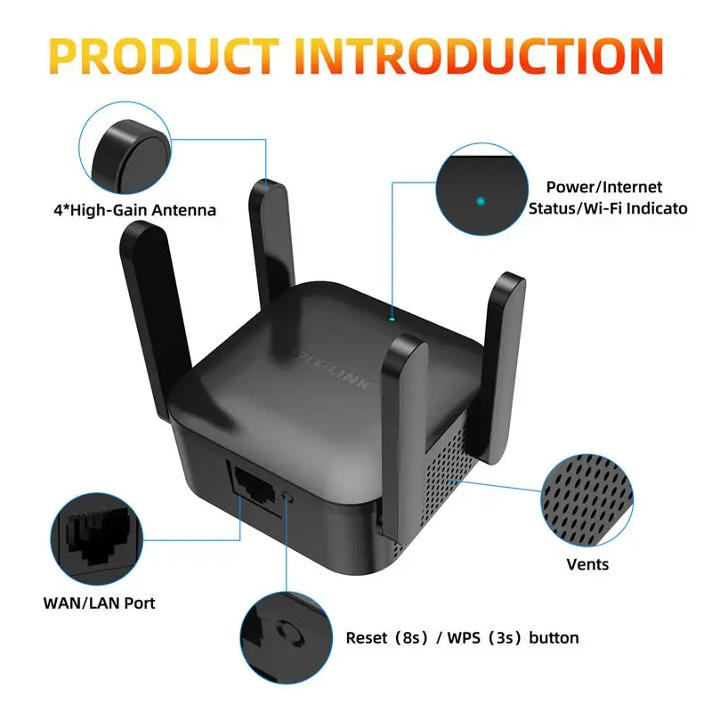 Imagem -03 - Pixlink sem Fio Wifi Repetidor 2.4g 5g Wifi Extensor Impulsionador wi fi Amplificador Wi-fi Repetidor de Sinal 1200mpbs Lv-ac28