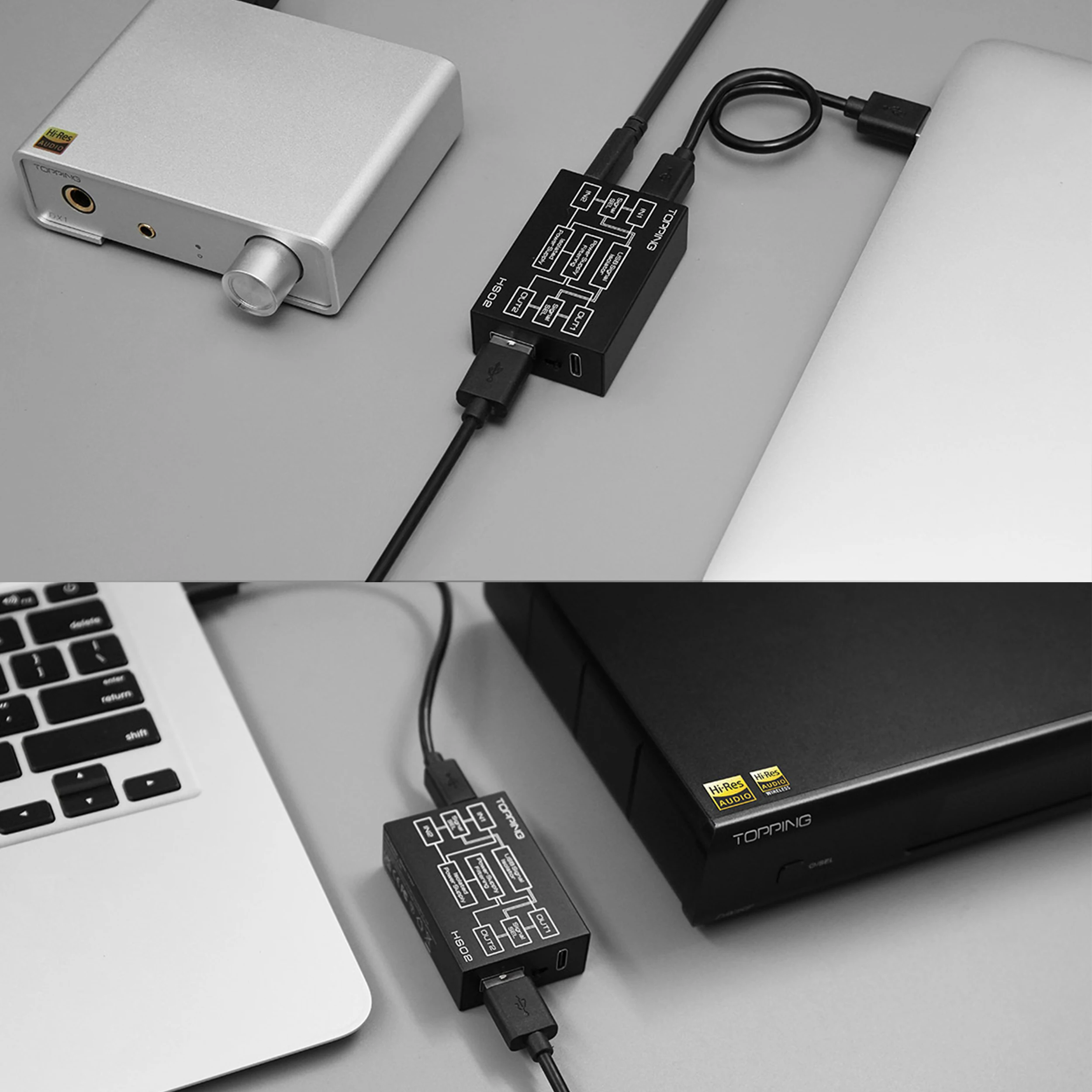 TOPPING HS02 USB 2.0 Audio Isolator High Speed USB B & C Input Ground Loop Noise Reduction for Enhanced Sound Quality