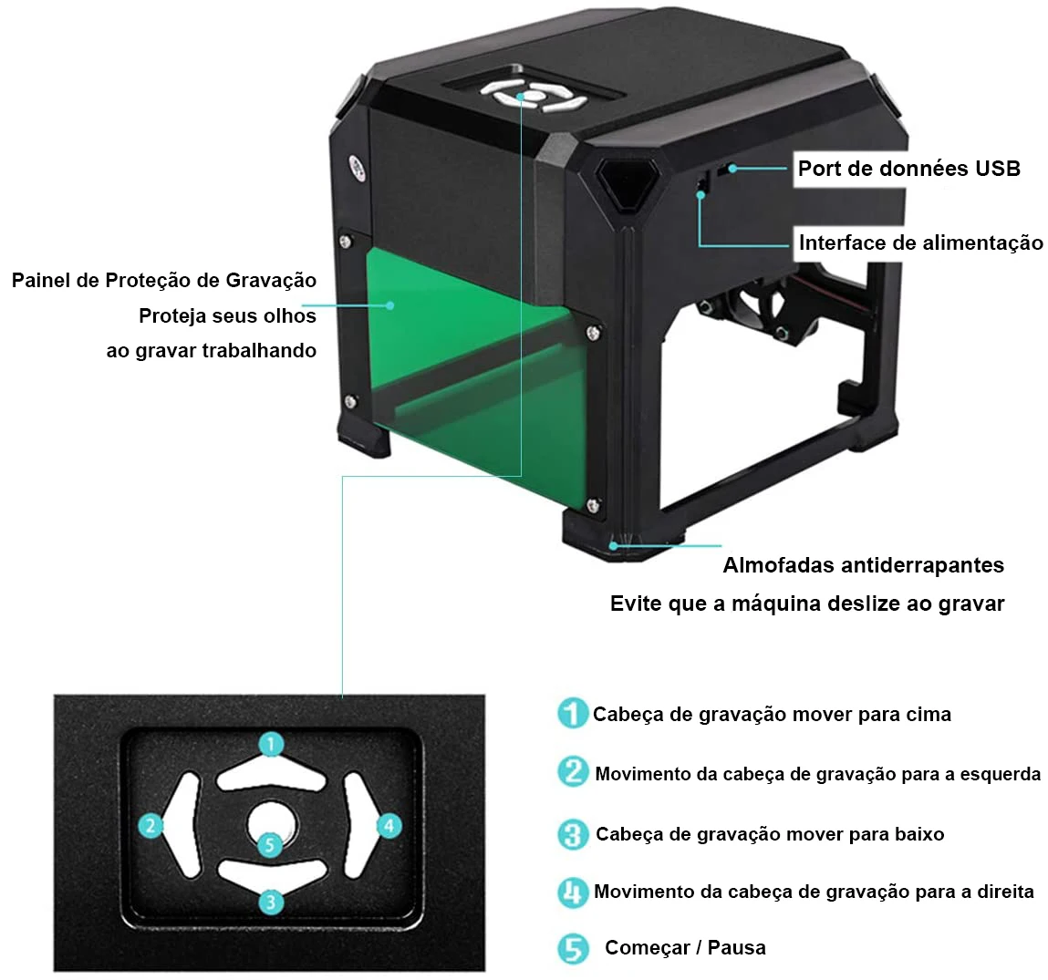 Machine de gravure laser de bureau, mini graveur laser CNC, Bluetooth, calcul, travail, imprimante de marquage bricolage, 80x80mm, 3000mW