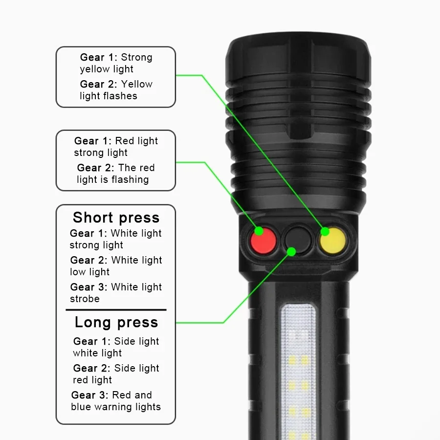 C5 Senter Zoom Multifungsi Dapat Diisi Ulang Senter Berkemah Berburu Senter Daya Tinggi Lampu Putih/Merah Oranye 3 Warna